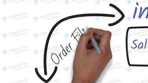 Digital Image Processing (DIP) _ Noise Types