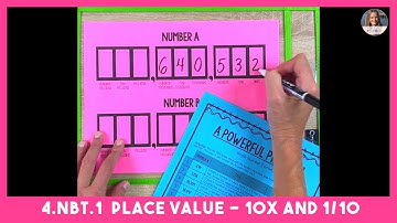 Place Value - 4.NBT.1