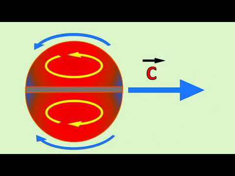 42 - Фотоны - кванты света / Photons are the quanta of light