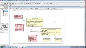 Exercício de Programação II em Java