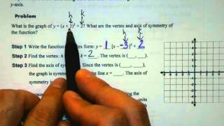 A2  -U2 - 4.1 Quadratic Functions Day 1 Notes