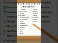 Lerne Englisch schnell & leicht: Vokabeln, Erklärungen und praktische Tipps. Jetzt Englisch Lernen.