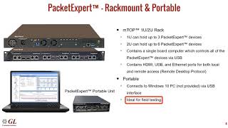 PacketExpert™ 1G - Quad Port Ethernet / VLAN / MPLS / IP / UDP Tester