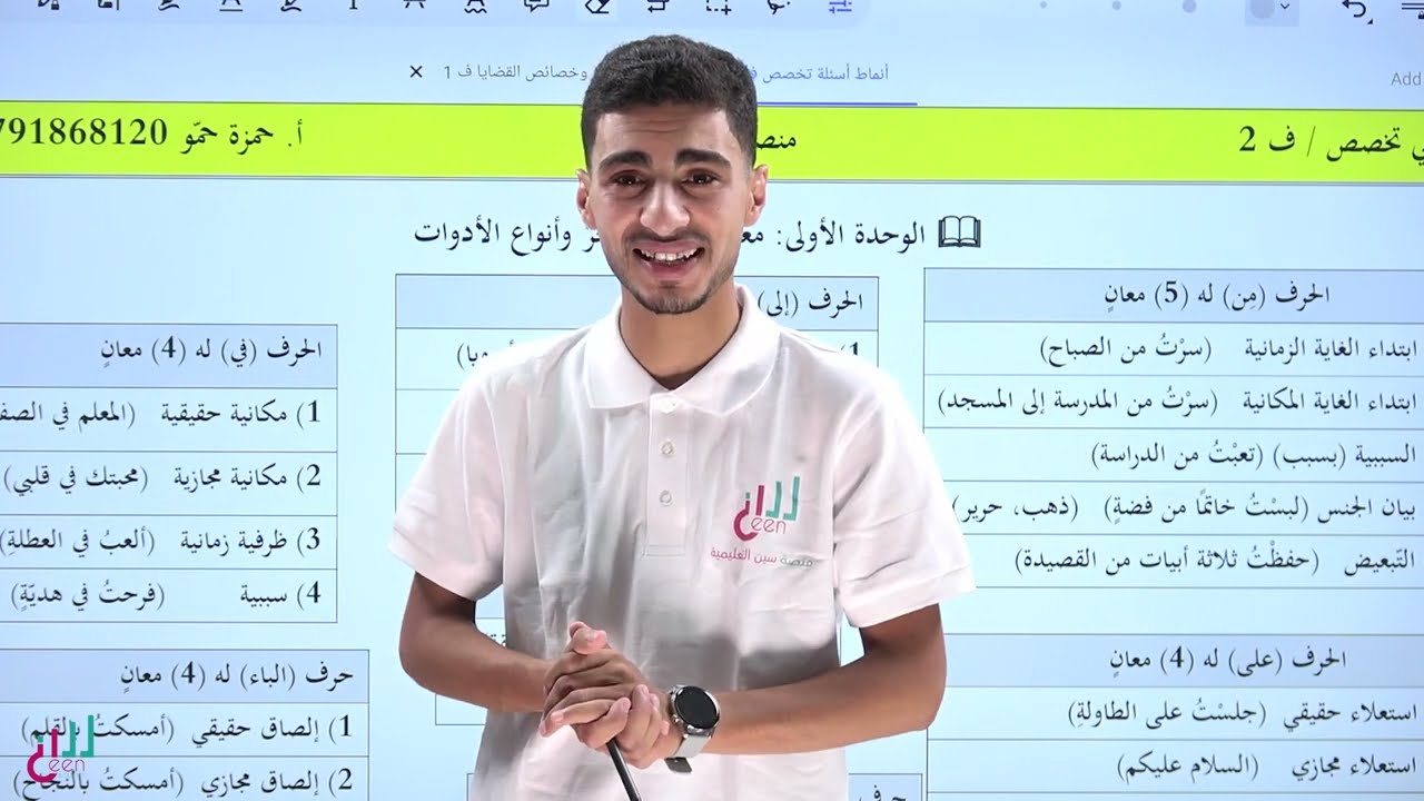 لو مش فاتح (النحو والصرف) والبلاغة - الفصل الثاني. الأستاذ حمزة حمو 📚