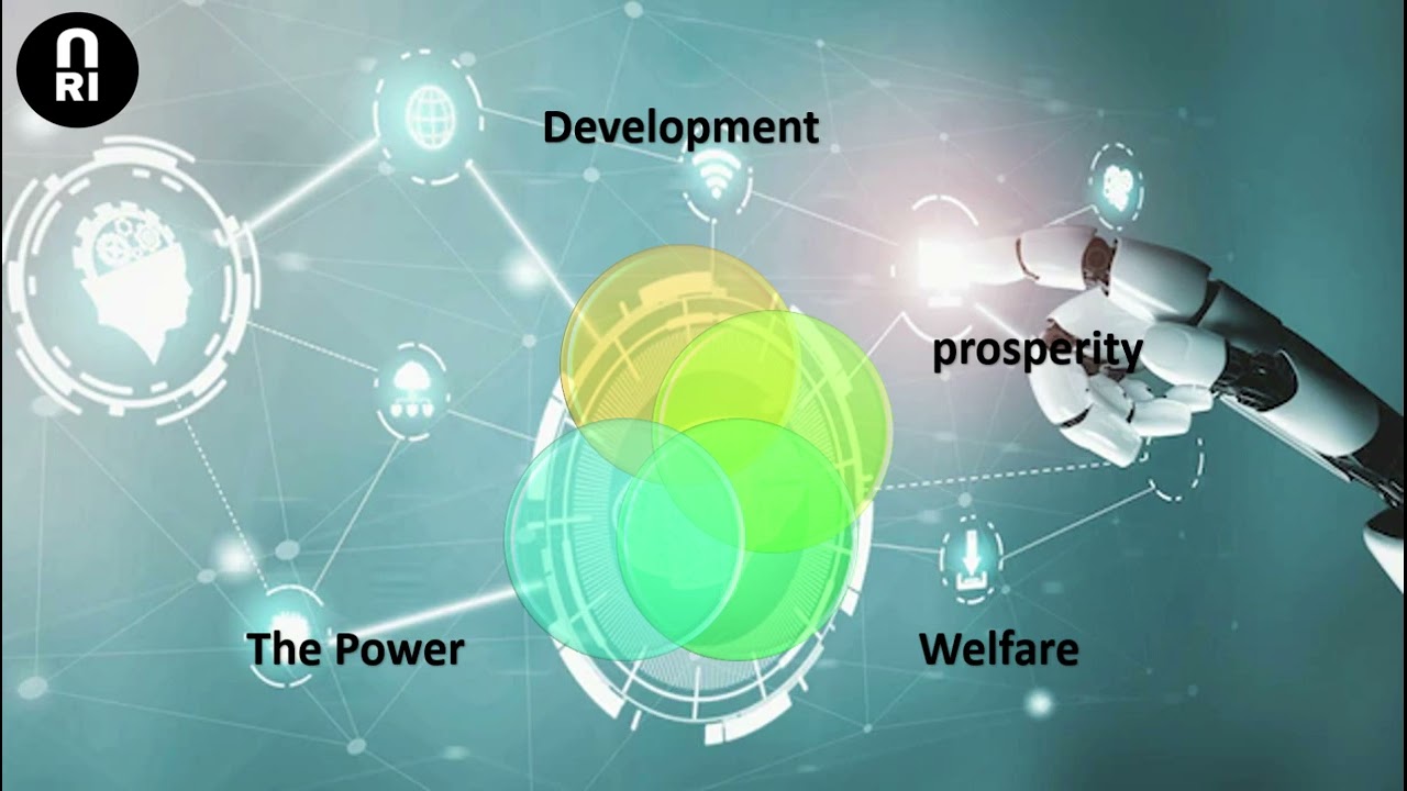 Scientific Research (1) Scientific Research And Its Importance