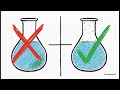 Intro to Chemistry 6-0 Chapter 6 Review - Composition of Substances and Solutions