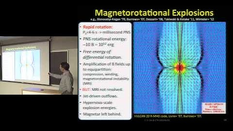 CITA 488: Non-ideal MHD Effects in Protoplanetary Disks