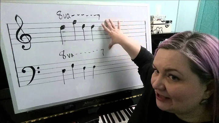 Octave Signs 8va 8vb 15ma coll' 8va piano music