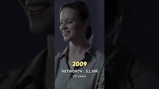 Thora Birch Net Worth Evolution Content