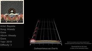 Bayside - Already Gone Drums Chart (Phase Shift Custom)