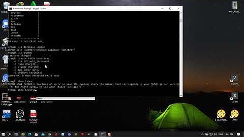 Dasar Mysql #Praktikum pertemuan 3 data definition language (DDL) 1