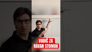 Dodavanje Mišićne Mase ti Ubrzava Metabolizam (evo kako)