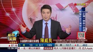 20201224股市全威 DRAM景氣展開向上周期循環,受惠股目標價怎麼抓?