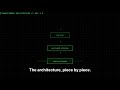 CODEX Looking Inside the Machine 1080p caption