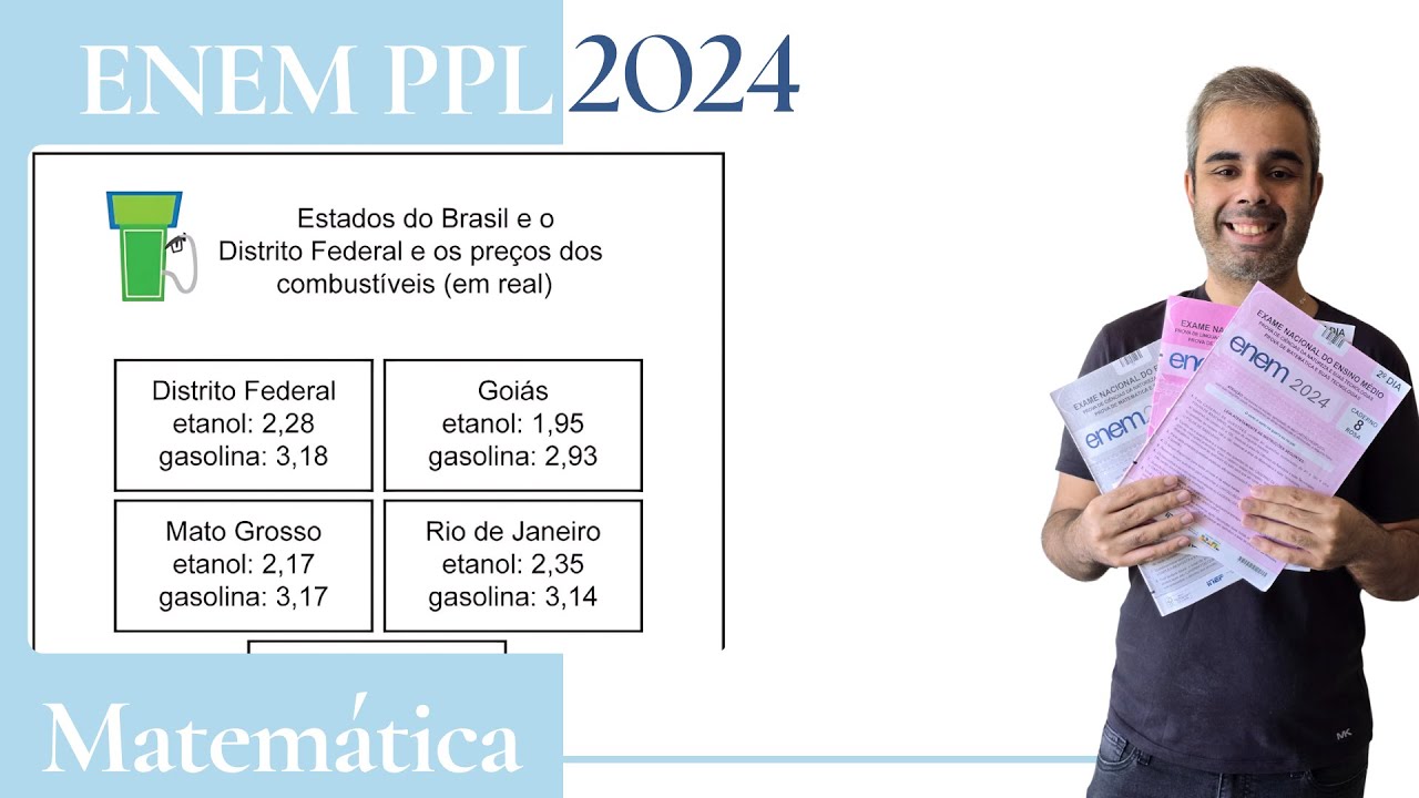 ENEM PPL 2024 - Os preços da gasolina e do etanol no Brasil são frequentemente noticiados nos tele