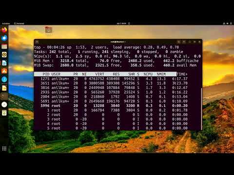 Linux   Processes   ps, top, htop, atop