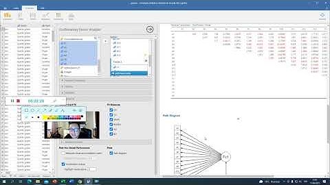 Análisis Factorial Confirmatorio con JAMOVI: Validez de constructo (AFC)