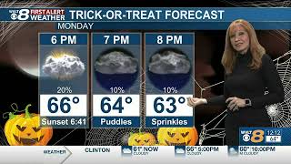 Scattered to spotty, rain gradually tapering off on this Halloween