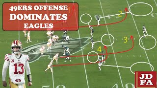 49ers Playbook: 49ers Offense DOMINATES Eagles