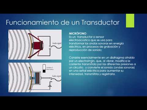 Video: ¿Qué es un transductor EGR?