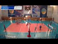 Атырау-Жастары - ERTIS | ӘЙЕЛДЕР ЖЕНЩИНЫ ІV тур XXXIV ЧРК | Жоғарғы/Высшая лига| Б тобы|Павлодар қ.