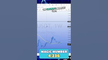 500% Profit in Crypto? How Casper