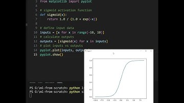 machine learning cheat sheet ,short sample activation sigmoid softmax linear in python