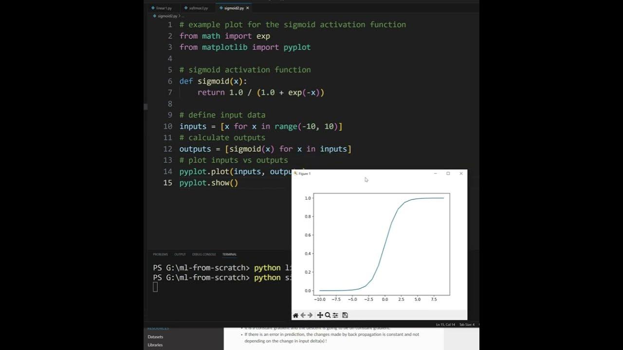machine learning cheat sheet ,short sample activation sigmoid softmax ...
