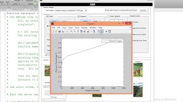 Content based Image Retrieval || MATLAB code || IEEE Project