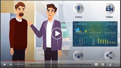 Reporting & Analytics for MS Teams and Cisco with Avotus ReflectR