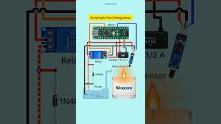 🔥 Automatic Fire Extinguisher: Arduino Puts Out a Candle Flame