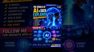Understanding AI Beyond ChatGPT 👀 #ai #ml #ytshorts #viral #chatgpt