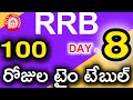 DAY 08 || RRB NTPC , GROUP-D 100 DAYS TIME TABLE