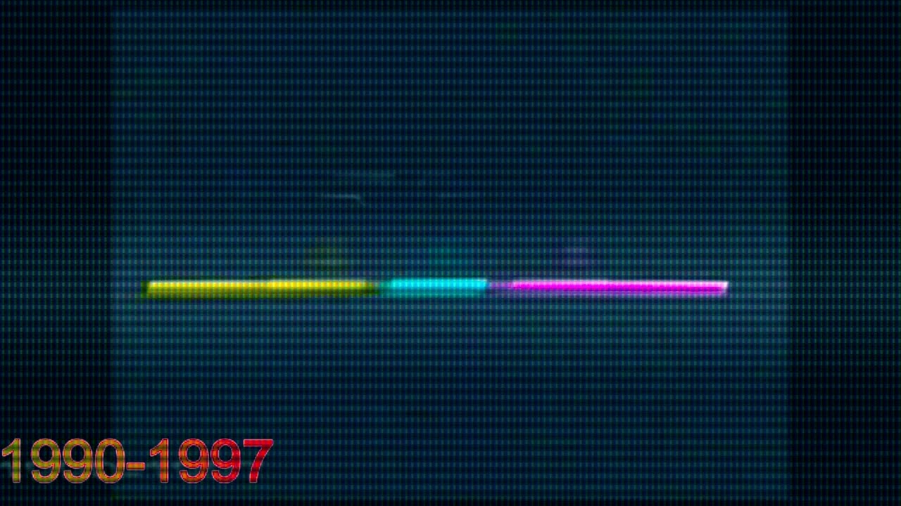 BBC Video Logo History - in Independ Filter