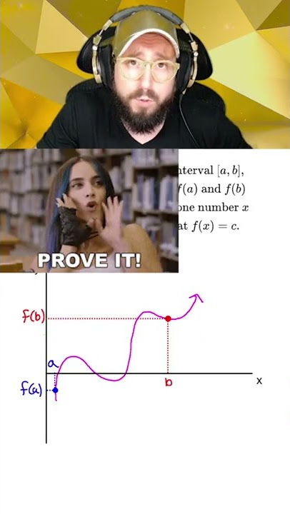SIMPLE way to understand the Intermediate Value Theorem (IVT) in Calculus!