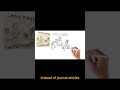 Maximise your ECR training with preprint review clubs!