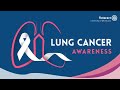 Lung Cancer #1 | What is Lung Cancer? | Causes | Symptoms