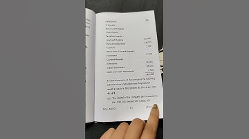 Mcom sem 2, ( CC-7) ## Corporate Financial Accounting ##Session (2023-2025) #kolhan_university