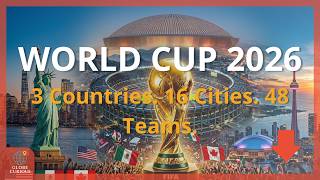 FIFA World Cup 2026: Everything You Need to Know — 48 Teams, 16 Cities, 3 Countries