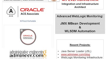 Advanced WebLogic Monitoring: Custom WebLogic JMX Development and DevOps Automation