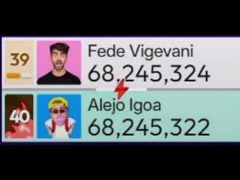 Alejo Igoa supero a Fede Vigevani en suscriptores