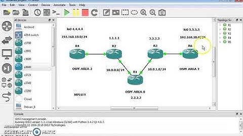 MPLS cisco configuration.