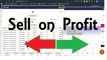Binary Bot -  Auto Trading Software CALL PUT BOT Download 2020