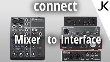 Setup Guide - how to connect a Mixer to an Audio Interface for audio recording