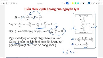 VẬT LÝ 1 - Chương 5 - Nguyên lý II nhiệt động lực học