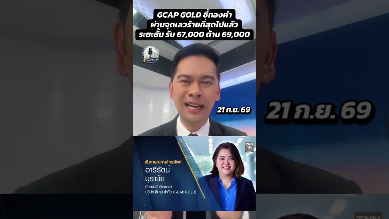 GCAP GOLD ชี้ทองคำ ผ่านจุดเลวร้ายที่สุดไปแล้ว ระยะสั้น รับ 67,000 ต้าน 69,000 #ราคาทองวันนี้ #ทอง