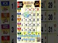 Islamic Calendar 2025 December 8 2025 Islamic Calendar Urdu Calendar 1447 Hijri 2025calendar Islamic Calendar 2025 December 8 2025 Islamic Calendar Urdu Calendar 1447 Hijri 2025calendar