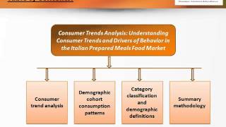Jsb Market Research The Italian Prepared Meals Food Market