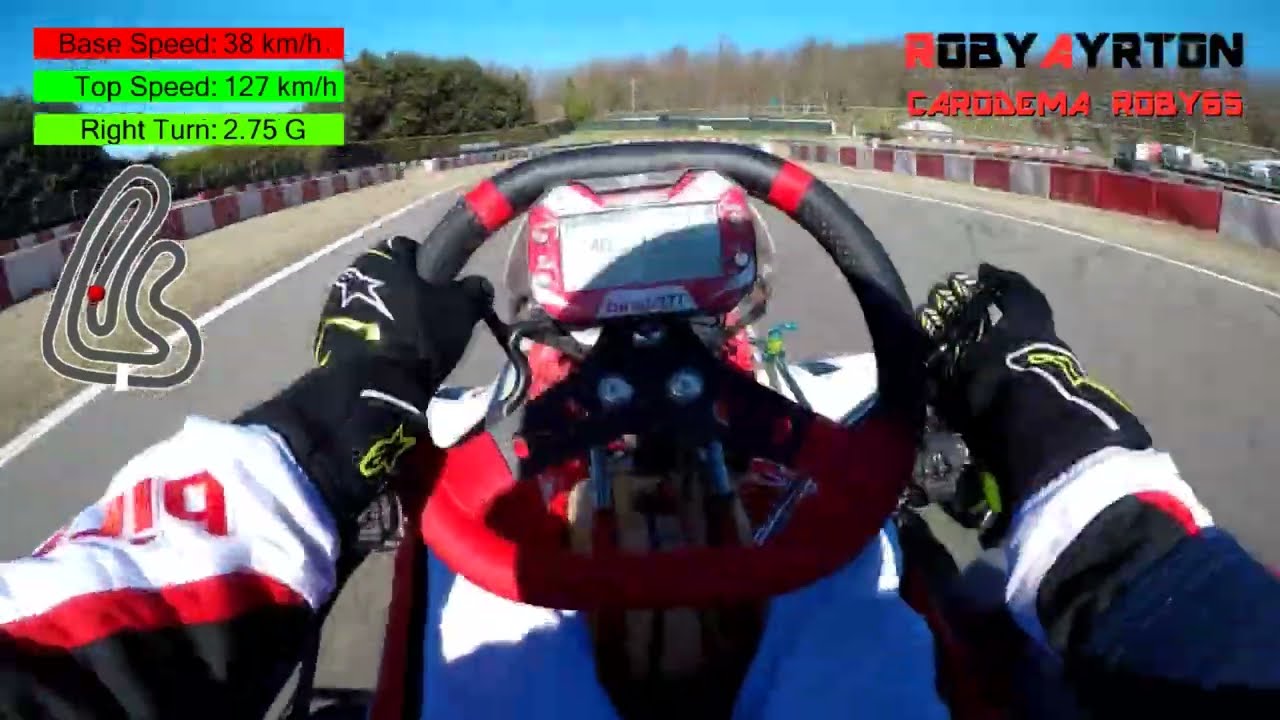 Kz Viverone Pista Le Sirene gps telemetria adrenalina e bagarre a 360° per la prima volta col KZ