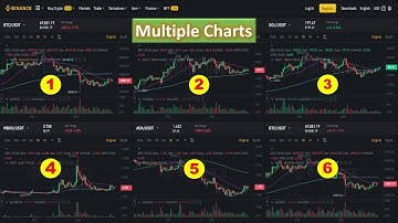 🔴How to Open Multiple Charts on Binance Cryptocurrency Exchange |in Urdu/Hindi with English Subtitle